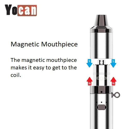 YOCAN REGEN